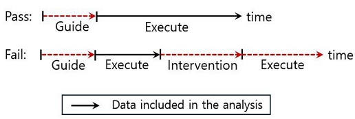 Fig. 3. Fig. 3.