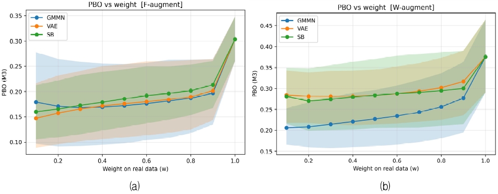 Fig. 1. Fig. 1.