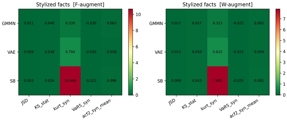 Fig. 2. Fig. 2.