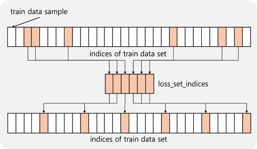 Fig. 1. Fig. 1.