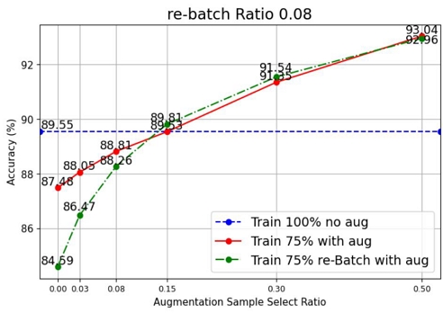 Fig. 4. Fig. 4.
