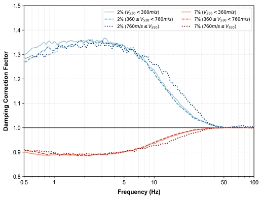 Fig. 4. Fig. 4.