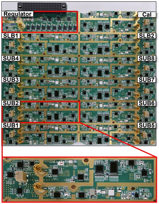 Fig. 6. Fig. 6.