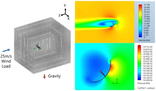 Fig. 2. Fig. 2.