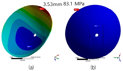 Fig. 3. Fig. 3.