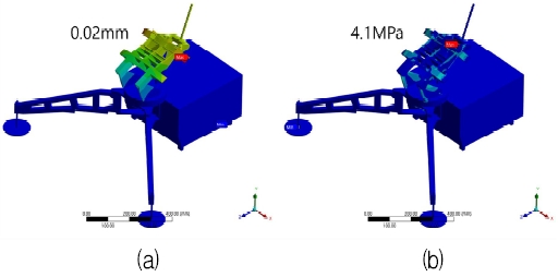 Fig. 4. Fig. 4.
