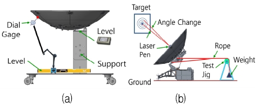 Fig. 6. Fig. 6.