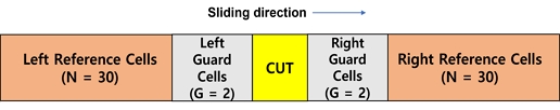Fig. 3. Fig. 3.