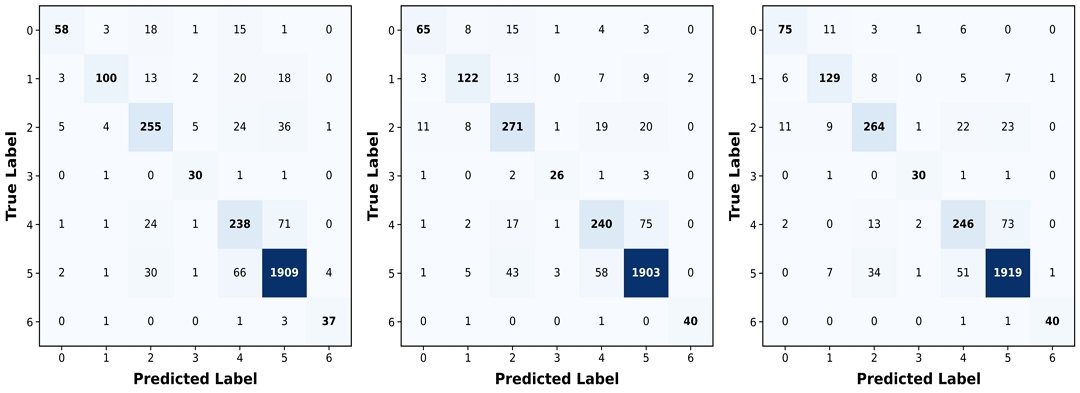 Fig. 1. Fig. 1.