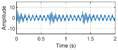 Fig. 3. Fig. 3.