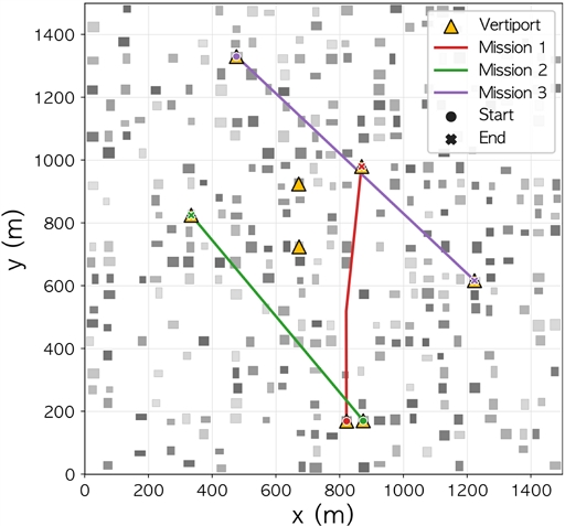 Fig. 1.