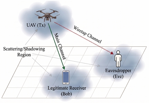 Fig. 1. Fig. 1.