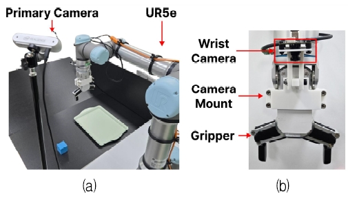 Fig. 1. Fig. 1.