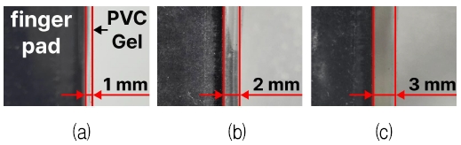 Fig. 2. Fig. 2.
